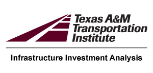 Infrastructure Investment Analysis — Texas A&M Transportation Institute (logo)